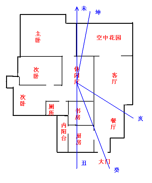 风水案例图片