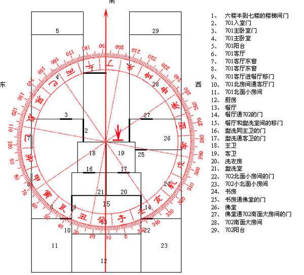 风水案例图片