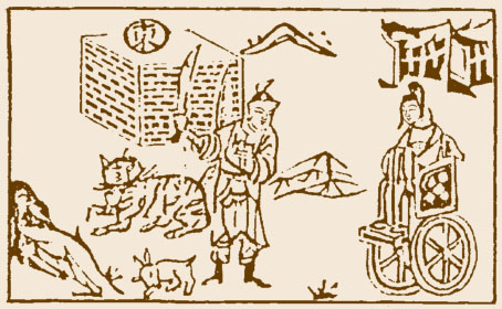 复卦卦象
