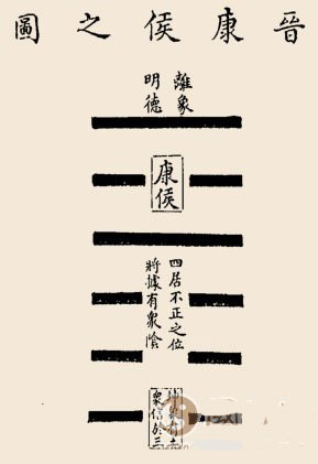 晋卦卦辞